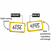 DIVISION FLASH CARDS