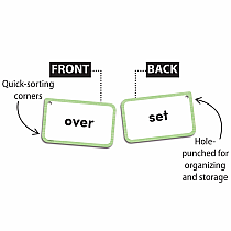 SIGHT WORDS LEVEL B FLASH CARDS