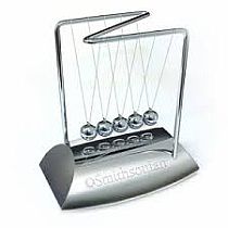 NEWTONS CRADLE SMITHSONIAN