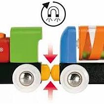 BRIO MY FIRST RAILWAY BEGINNER PACK