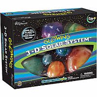 3-D PLANETS